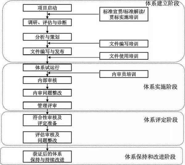 &#24320;&#20113;&#30331;&#38470;&#20837;&#21475;&#45;&#24320;&#20113;&#111;&#110;&#108;&#105;&#110;&#101;&#40;&#20013;&#22269;&#41;