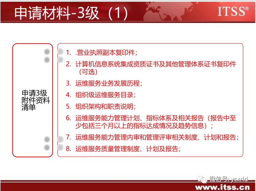 &#24320;&#20113;&#30331;&#38470;&#20837;&#21475;&#45;&#24320;&#20113;&#111;&#110;&#108;&#105;&#110;&#101;&#40;&#20013;&#22269;&#41;