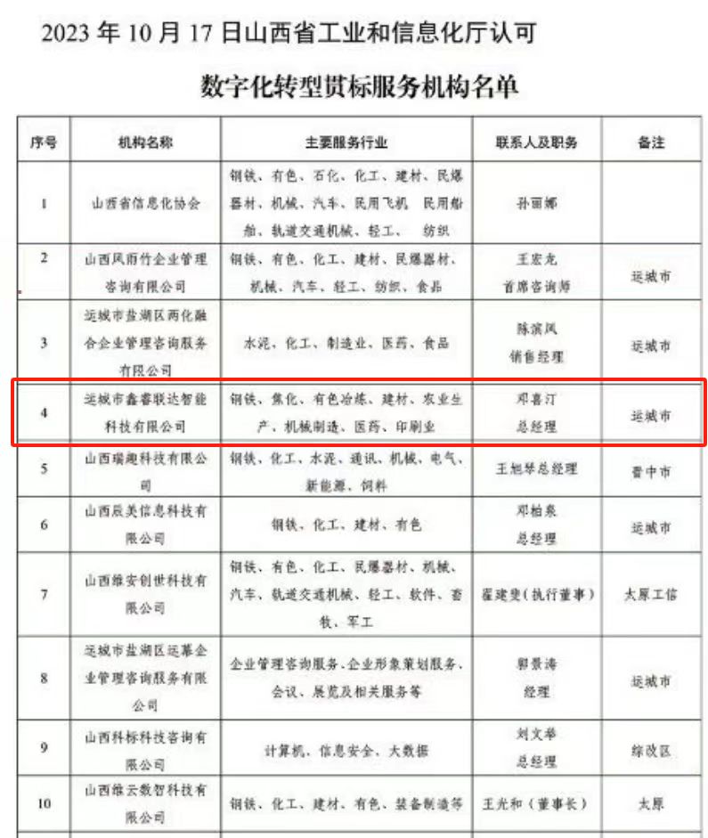 &#24320;&#20113;&#30331;&#38470;&#20837;&#21475;&#45;&#24320;&#20113;&#111;&#110;&#108;&#105;&#110;&#101;&#40;&#20013;&#22269;&#41;